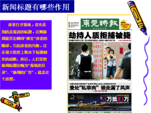 新闻题目爆料怎么写好,如何撰写引人入胜的概述文章副标题